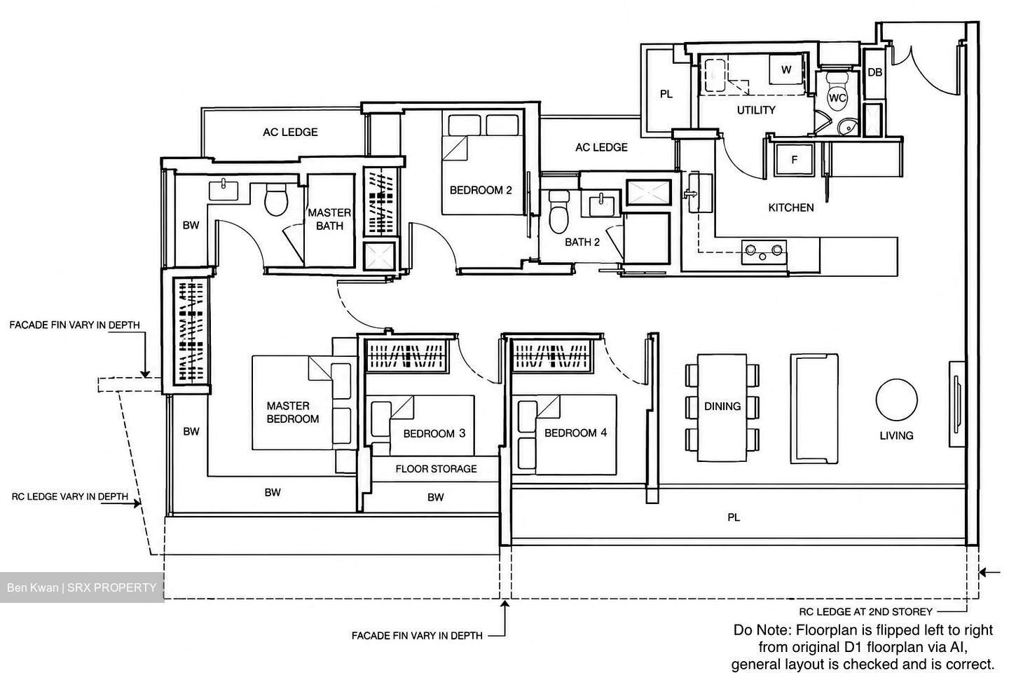 Coco Palms (D18), Condominium #632475511